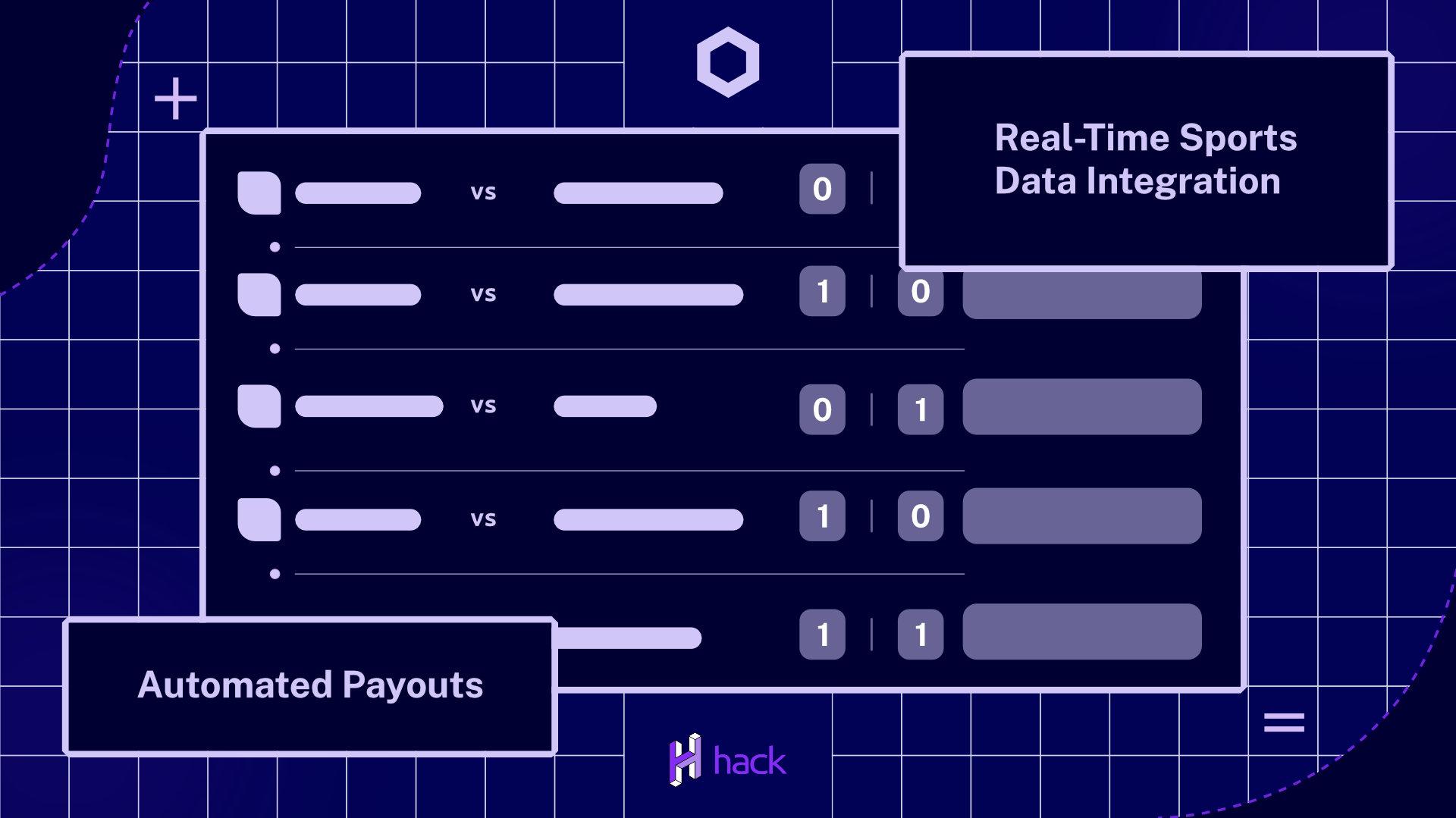 Chainlink Sports Prediction App: Real-Time Data Integration