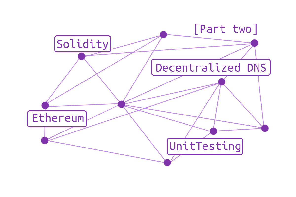 Cover Image for [Part two – Unit Testing] Build a Decentralized Domain Name System (DDNS) on top of Ethereum