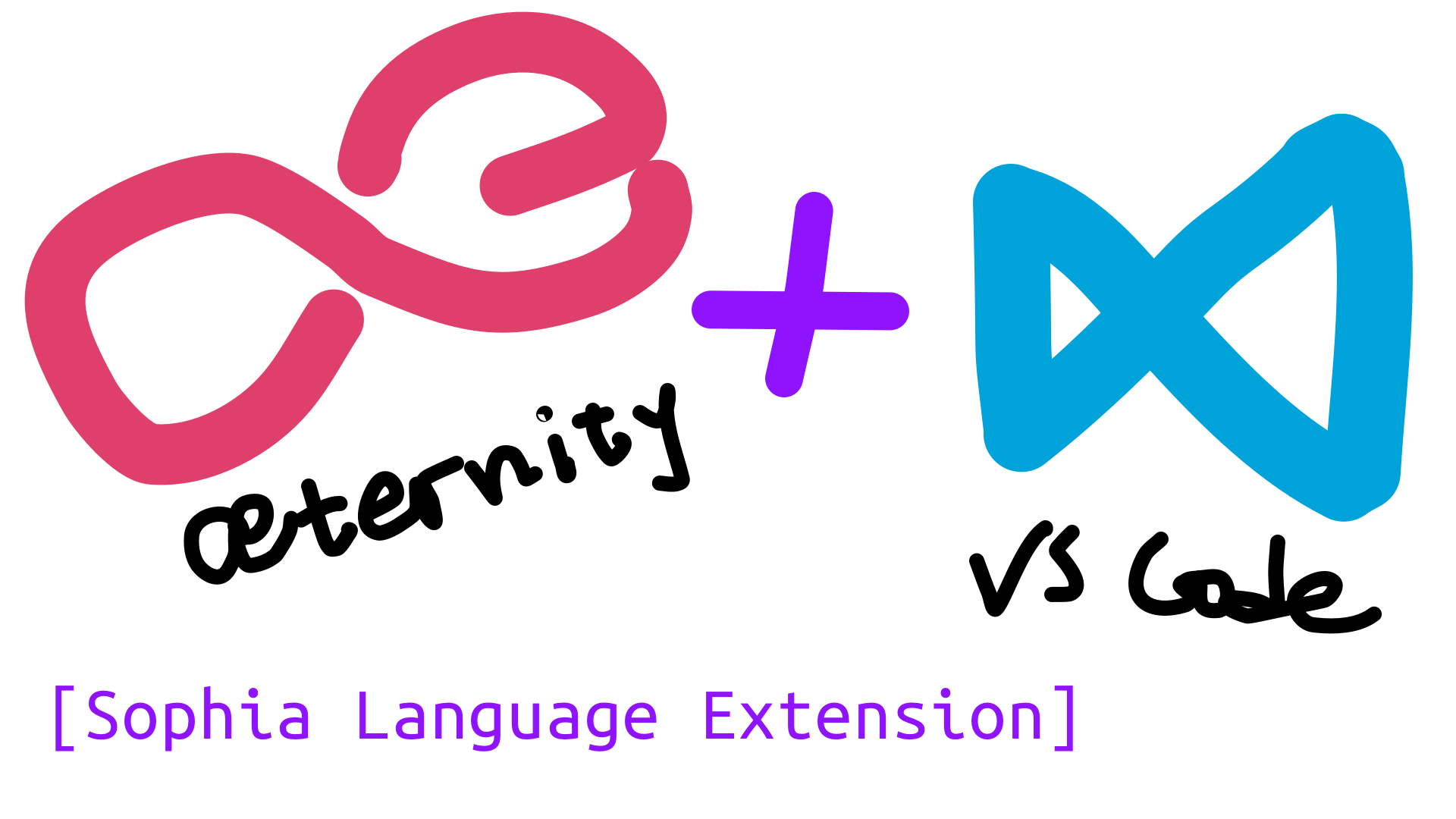 Cover Image for Aeternity Sophia Language – Visual Studio Code Extension
